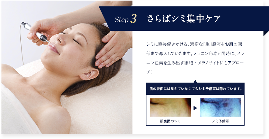 Step3 さらばシミ集中ケア シミに直接働きかける、濃密な「生」原液をお肌の深部まで導入していきます。メラニン色素と同時に、メラニン色素を生み出す細胞・メラノサイトにもアプローチ!