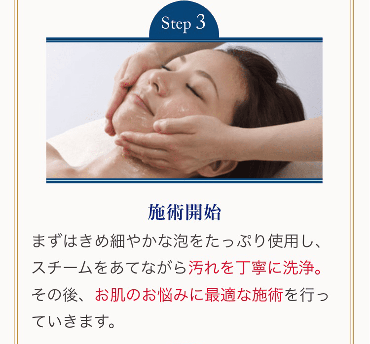 Step3 施術開始