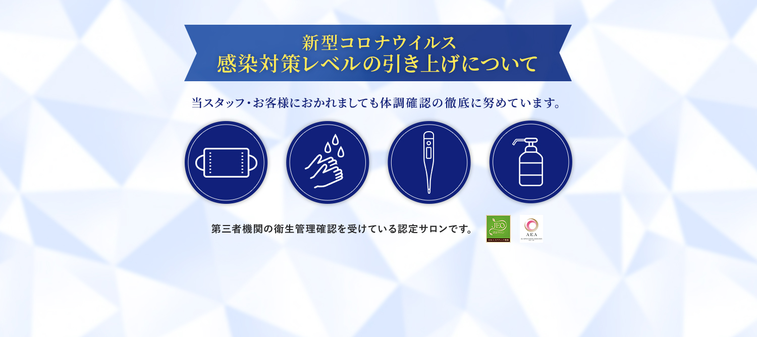 新型コロナウィルス 感染対策レベルの引き上げについて